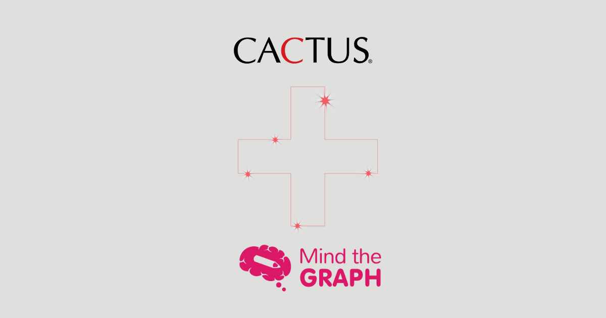 Mind the Graph joins CACTUS