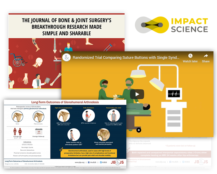 リサーチコミュニケーション・サービスへの事業拡大