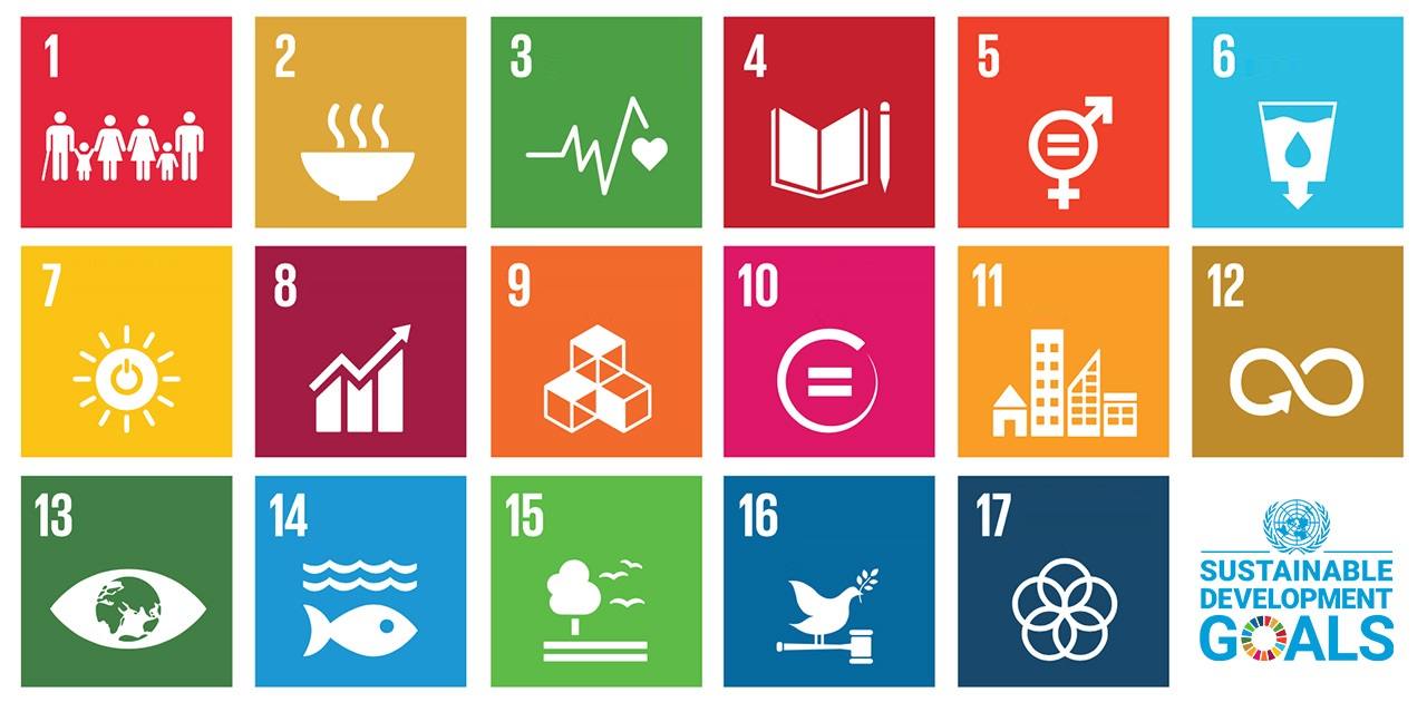 Journal of lifestyle and sdgs review